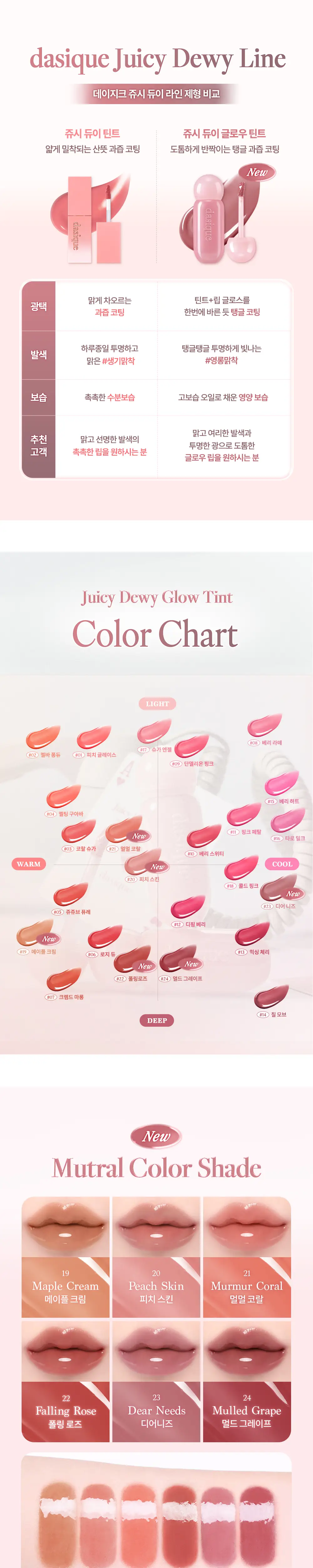 [NEW COLORS] 데이지크 쥬시 듀이 글로우 틴트 22 colors (단품/기획) 상세페이지 8